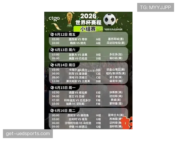 2026世界杯48队12小组赛制如何规定，小组前两名加小组第三如何晋级