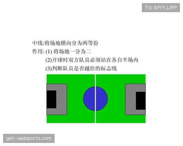 开球规则：何时算开始及裁判判定要点
