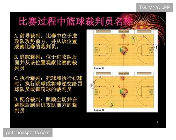 详解篮球规则中投篮动作判定标准及其对犯规吹罚的具体影响