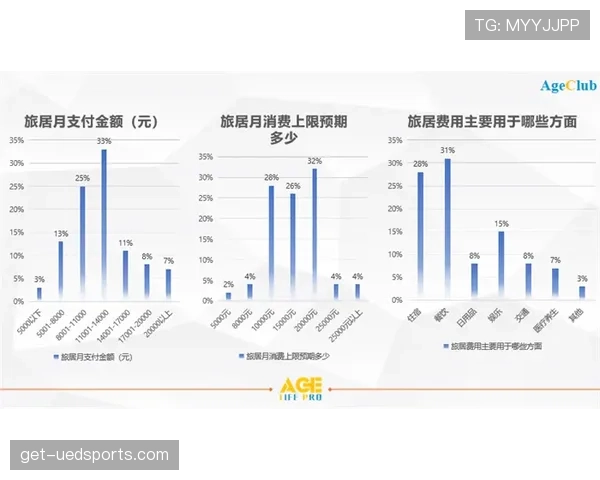 奥利塞职业生涯上限是否有限 发展潜力维度深度分析