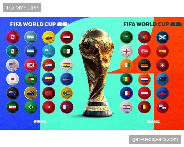 2026世界杯完整晋级机制如何一步看懂 2026世界杯完整晋级机制如何一步看懂