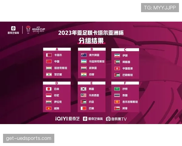 2026世界杯东道主如何参与抽签分组