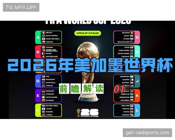 2026世界杯赛制改革如何扩大世界杯影响力 2026世界杯赛制改革如何扩大世界杯影响力