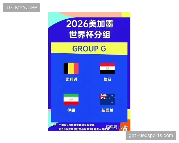 G组最可能打乱排名的球队